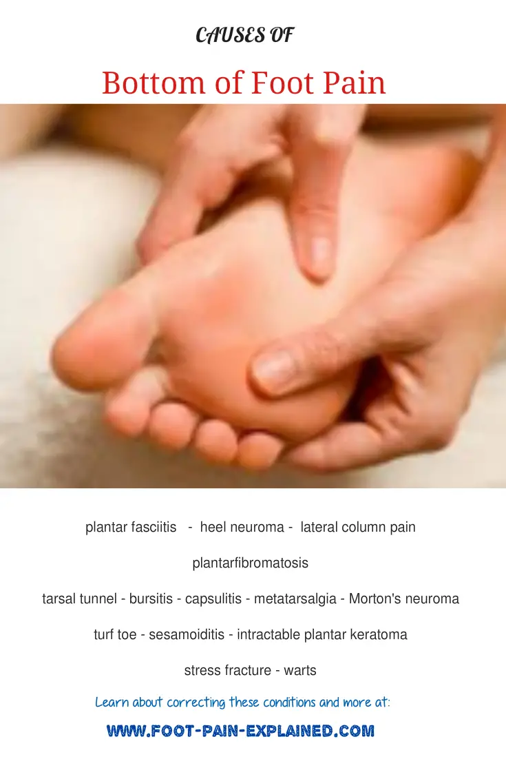 BOTTOM OF FOOT PAIN Causes Treatment Prevention